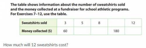 Help how many will 12 shirts cost!?
