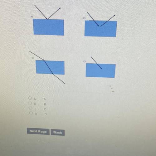 Calvin shines a thin beam of light onto a material, and the light refracts. Which diagram best show