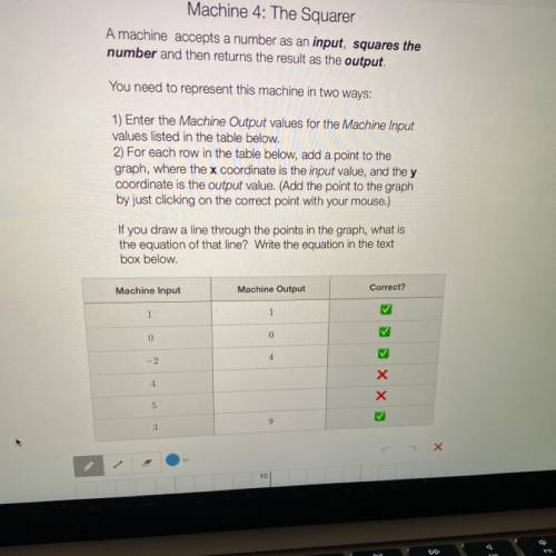 Machine 4: The Squarer

A machine accepta a number as an input, squares the
number and then return