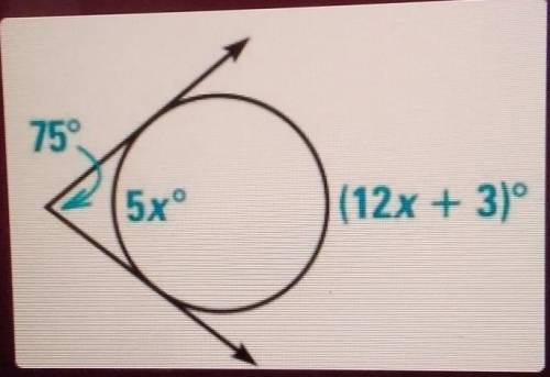 What is the value of x?•24•18•21•15