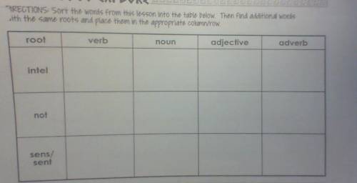 Stupid horse needs help A G A I N

words are:
Intellectual, intelligible, notice, notorious, annot