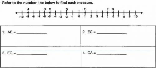 Pls help with these few questions it would be greatly appreciated.