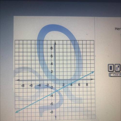 What is the slope in slope intercept form of this graph?!!