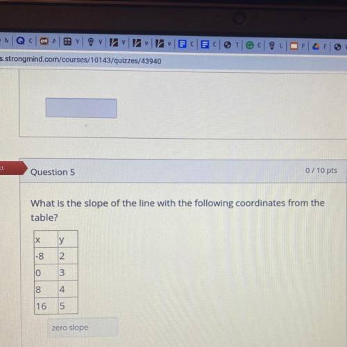 What is the slope of the line with the following coordinates from the
table?