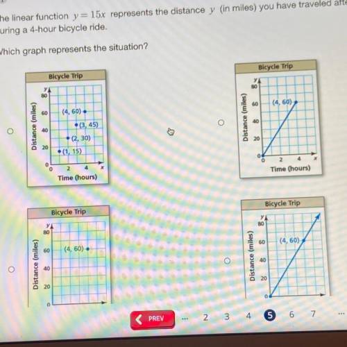 The linear function y = 15x represents the distance y (in miles) you have traveled after x hours