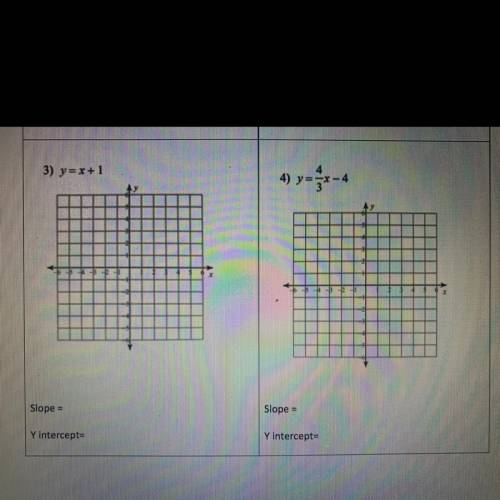 What's the slope and y-intercept? 
Help please!!