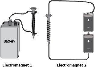 Jaeda designs two electromagnets of different strengths. The first electromagnet has an insulated c
