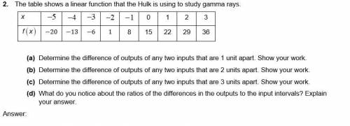 The table shows a linear function that the Hulk is using to study gamma rays.

x 
0 1 2 3
-20 -13