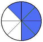 Which fraction is less than the fraction represented by the model?

A. 3/4
B. 11/16
C. 13/16
D. 2/