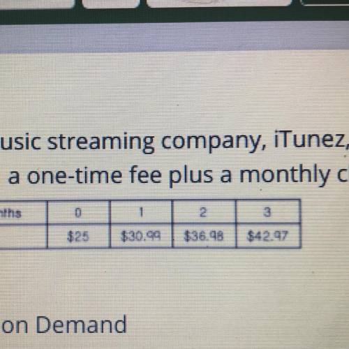 An online music streaming company, iTunez, charges Alex $8.99 each month for unlimited music downlo