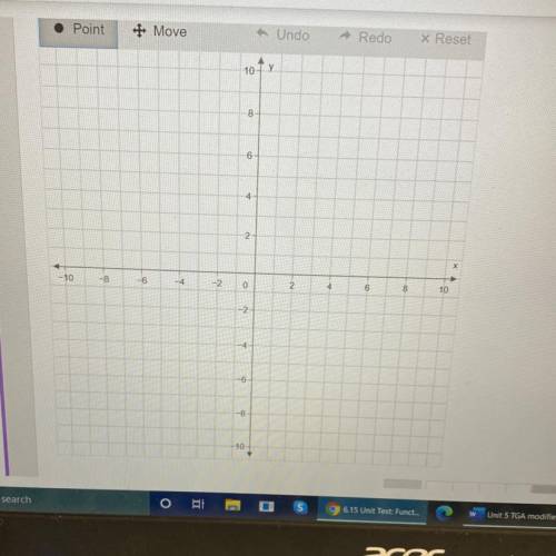 I WILL GIVE BRAINLIEST I SWEAR

Graph the function represented in the table on the coordinate plan