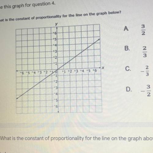What is the constant of proportionality for the line on the graph below?