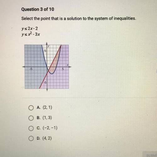 Algebra 2 ASAP

Select the point that is a solution to the system of inequalities.
ys 2x-2
ys x2-3