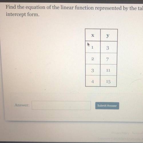 Find the equation of the linear function represented by the table below in slope intercept form.