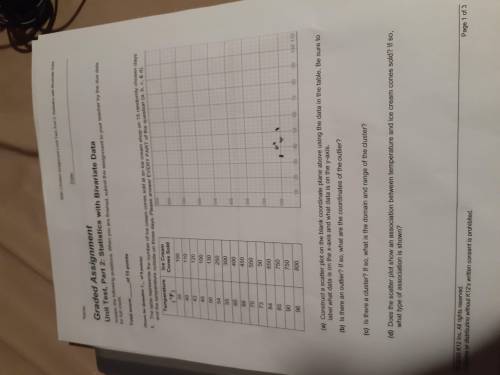 Please help need help plotting the graph and answering all a,b, c questions not multiple choice