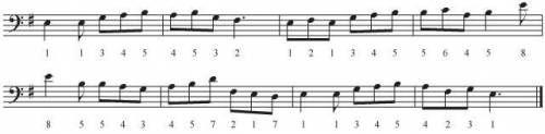 Using the scale degree numbers and the original key as your guide, transpose Scarborough Fair in