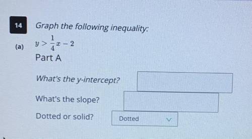 Graph the following inequality: