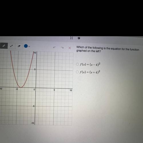 PLZZ HELP!!

Which of the following is the equation for the function
graphed on the left?
O f(x) =