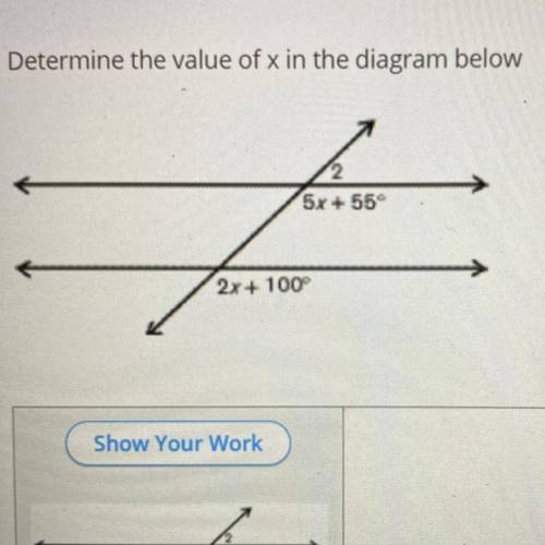 Determine the value of x in the diagram below
