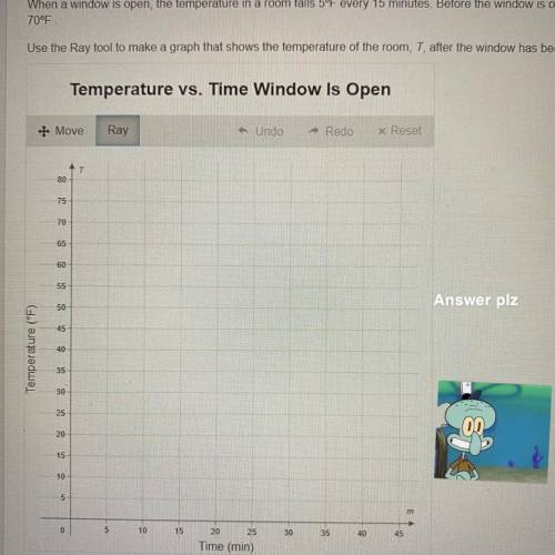 When a window is open, the temperature in a room falls 5F every 15 minutes. Before the window is op