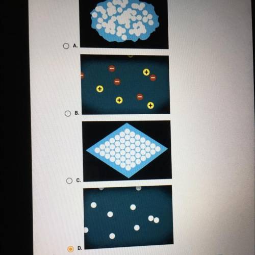 Which illustration represents the arrangement of particles in a liquid?