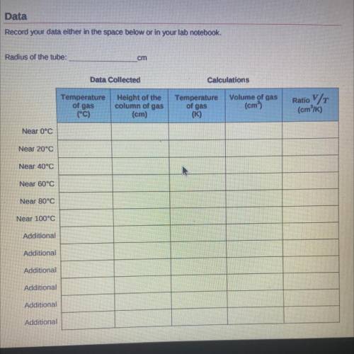 CAN SOMEONE PLEASE HELP ME I would appreciate it so much 
Lab:Charles Law Data