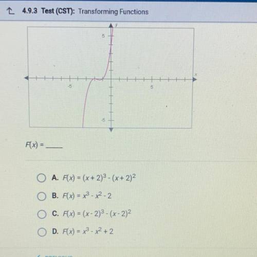 HELP PLZ!

The graph of F(x), shown below, has the same shape as the graph of
G(x) = x3 - x?, but