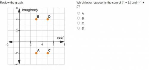 Which letter represents the sum of (4+3i) and (-1+i)?
1.) A
2.) B
3.) C
4.) D