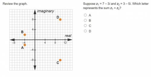 Review the graph. Suppose z1 = 7 – 3i and z2 = 3 – 5i. Which letter represents the sum z1 + z2?