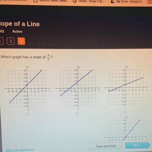 Which graph has a slope of ?
4/5?