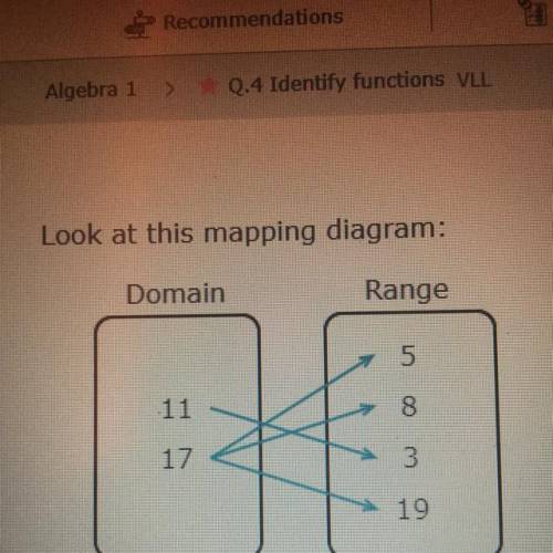 Is this relation a function?