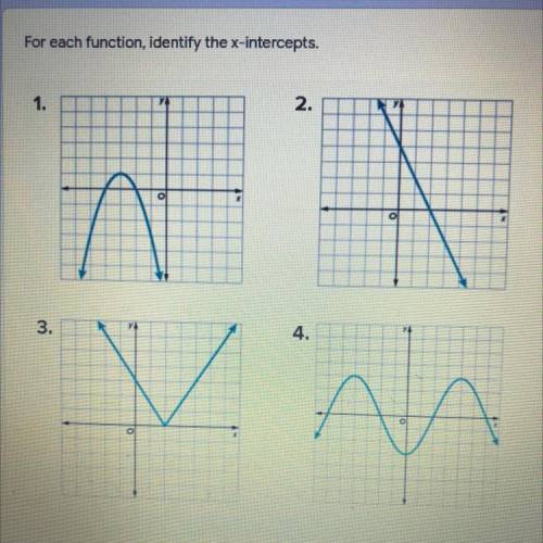 For each function, identify the x-intercepts.
What is the x-intercept for each of those? Help