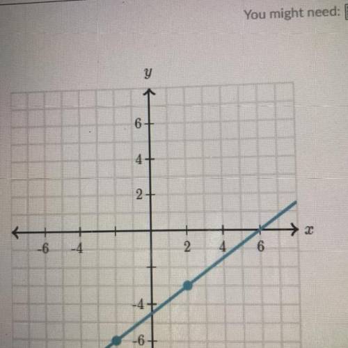 Write an equation that represents the line