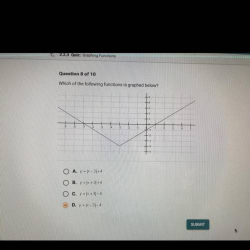 Which of the following functions is graphed below?
 

O A. y - x - 344
O B. y - 1+31+1
O C. y - 1+