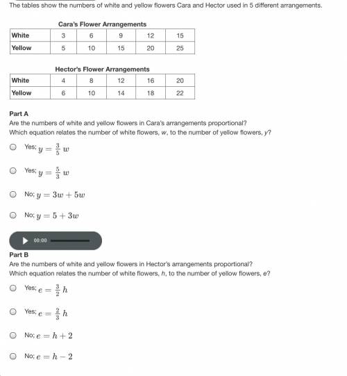 Giving brainless I NEED THE ANSWER ASAP I’ll even make a next question without a 100 points just an