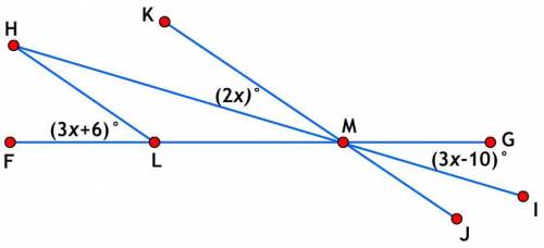 In the diagram, LH and JK. Find H.