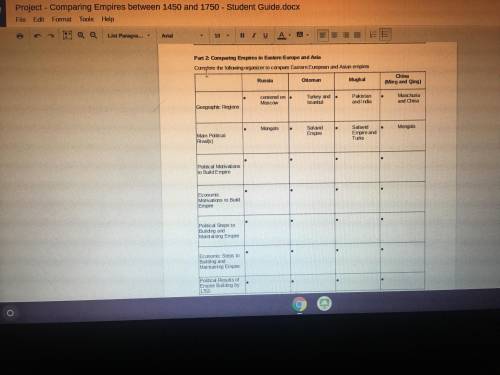 Can someone help me for the Comparing Empires between 1450 and 1750 Part 2 I’m really stuck on it a