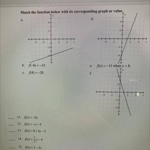 Match the function below with its corresponding graph or value