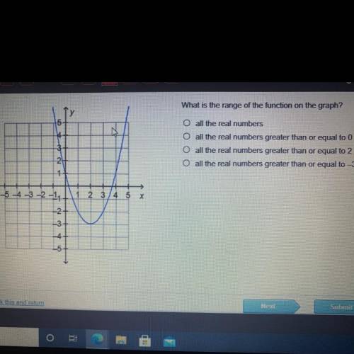 What is the range of the function on the graph?

LO
4
all the real numbers
O all the real numbers