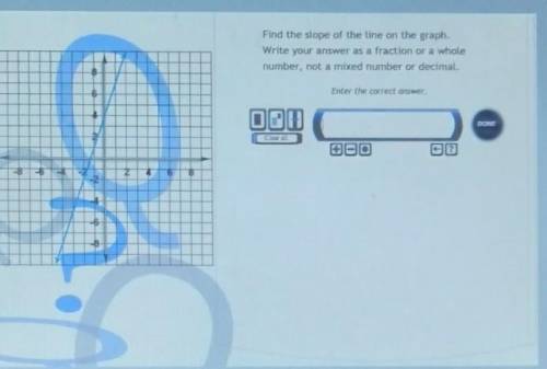 Find the slope of the line on the graph. Write your answer as a fraction or a whole number, not a m