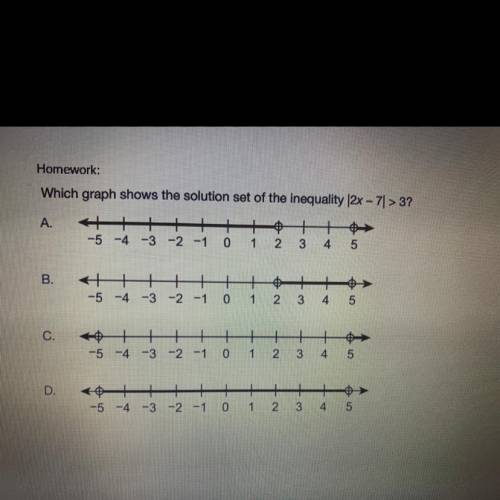 Which graph shows the solution set of the inequality |2x-7| >3?