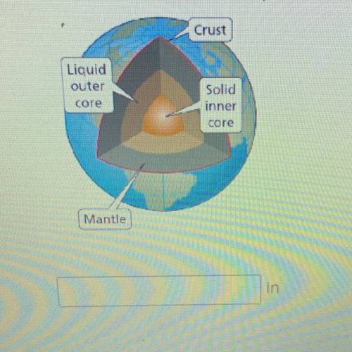 The liquid outer core of Earth is 2300 kilometers thick. A scale model of the layers of Earth has a