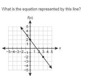 5)A plumber charges $25 for a service call plus $50 per hour of service. Write an equation in slope