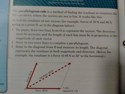 Here is the parallelogram rule in the file attached... Can someone please explain why the resultant