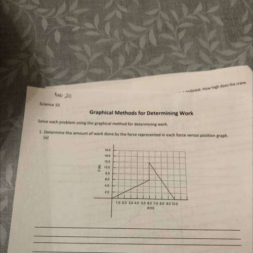 Science 10

Graphical Methods for Determining Work
Solve each problem using the graphical method f