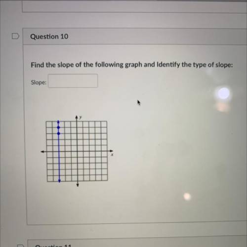 Find the slope of the following graph and Identify the type of
Slope: