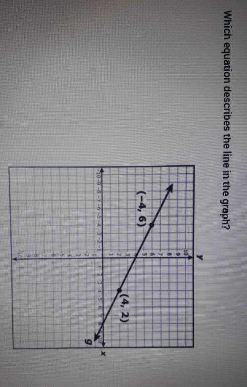 Please need help with this question fast thank you so much.