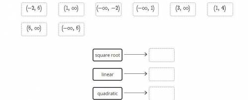 Match each piece of the function with its domain.