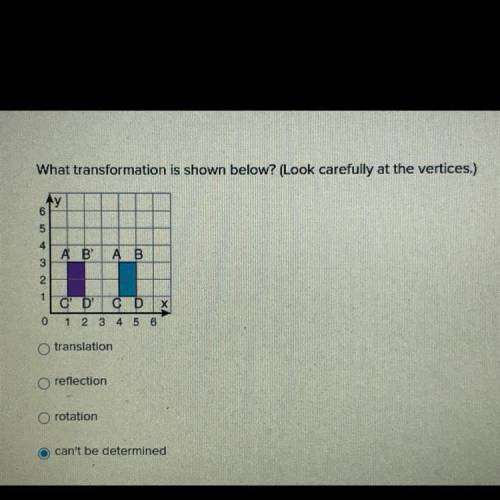 What transformation is shown below? (Look carefully at the vertices.)