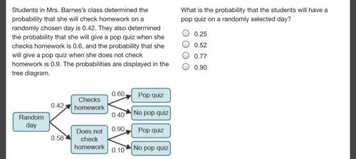 A
B
C
D 
Which one is correct